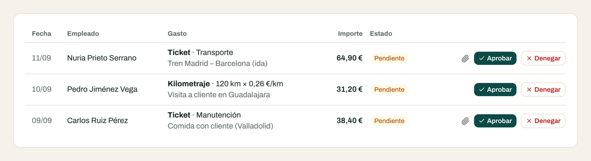 Bandeja de aprobación con tres gastos pendientes