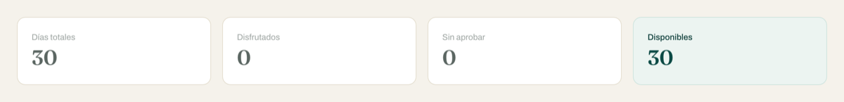 Tira de saldo de vacaciones: totales, disfrutados, pendientes de aprobar y disponibles